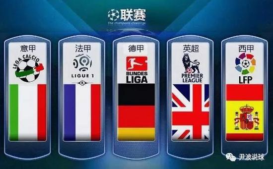 是现代社会